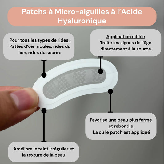 Patchs Micro-aiguilles Hyaluronique