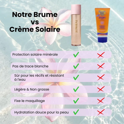 Brume fixatrice transparente SPF 50 - Jombal