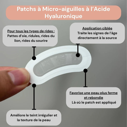 Patchs Micro - aiguilles Hyaluronique - Jombal